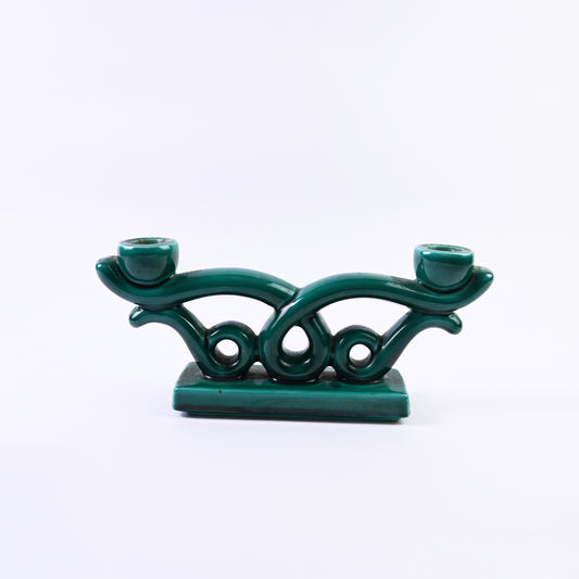 Double Candlestick